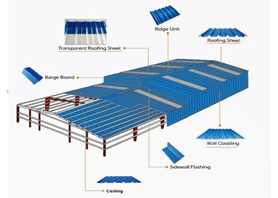 UPVC Spanish Roof Tile 1.5mm-2.8mm Thickness 1130mm Width