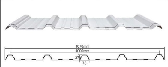 Faliste dachówki pcv Upvc Trapezoidalne dachówki o wysokiej fali 1070 mm
